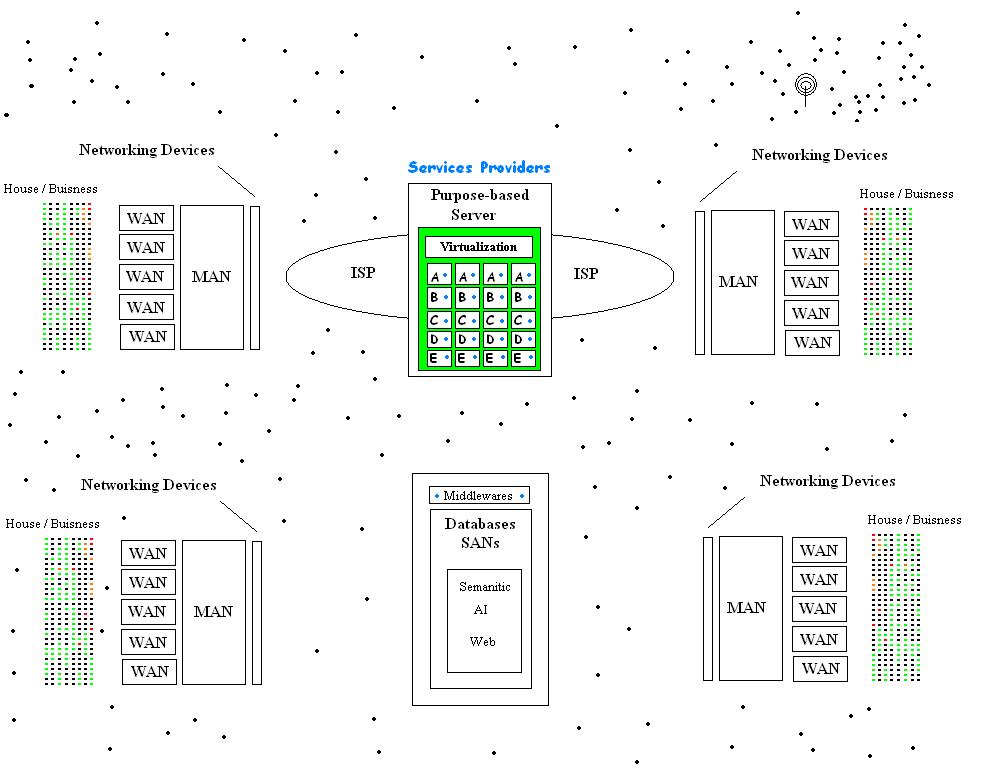 Cloud Computing Explained: What the Cloud Really Means
