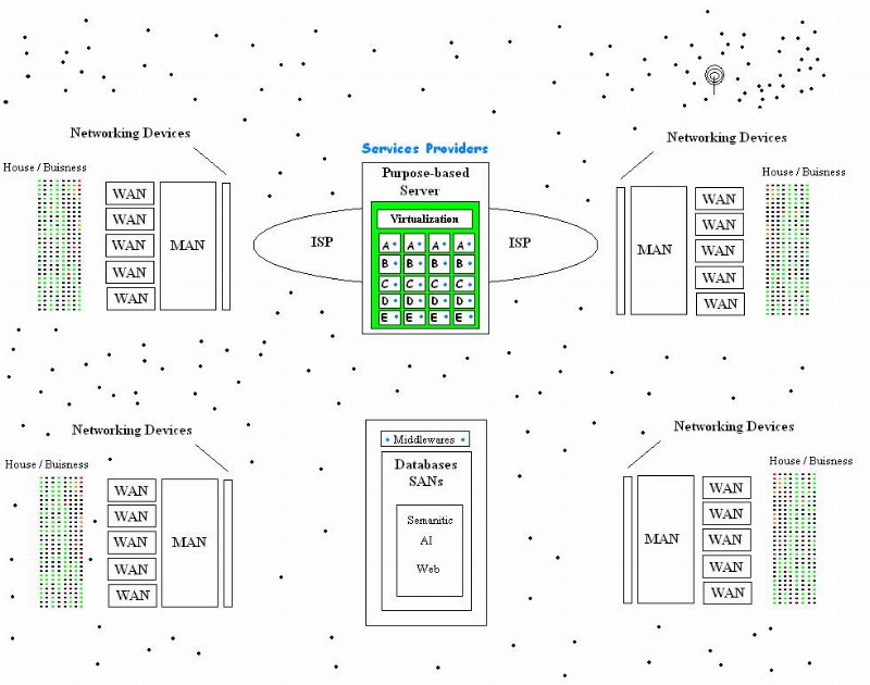 Cloud Computing Explained: What the Cloud Really Means