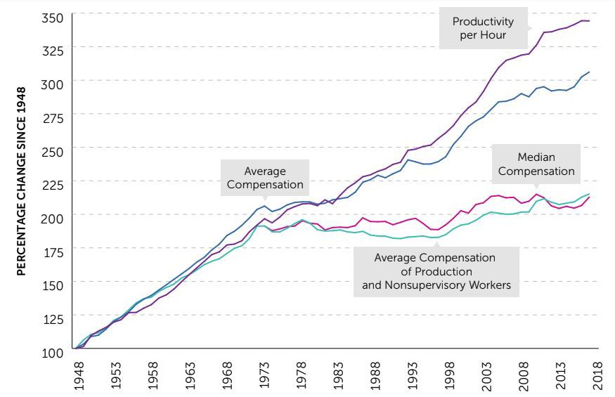 Wage Growth vs Productivity: The UK Business Squeeze in 2026