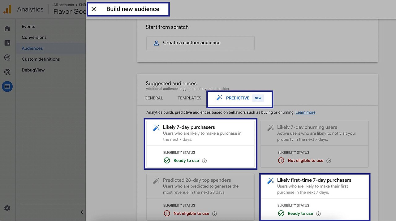Understanding Google Analytics 4 (GA4)
