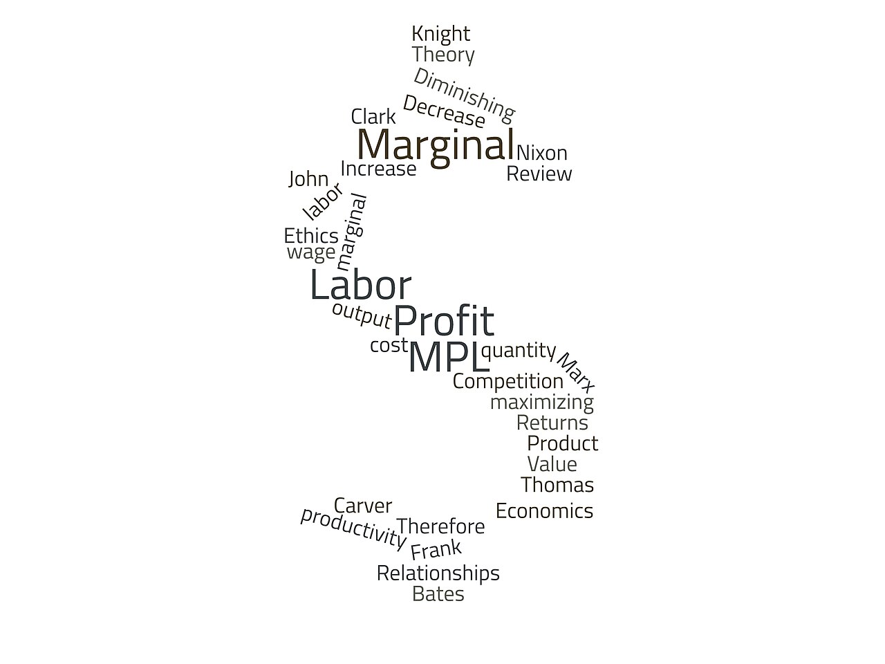 What Is GDP? A Plain-English Guide